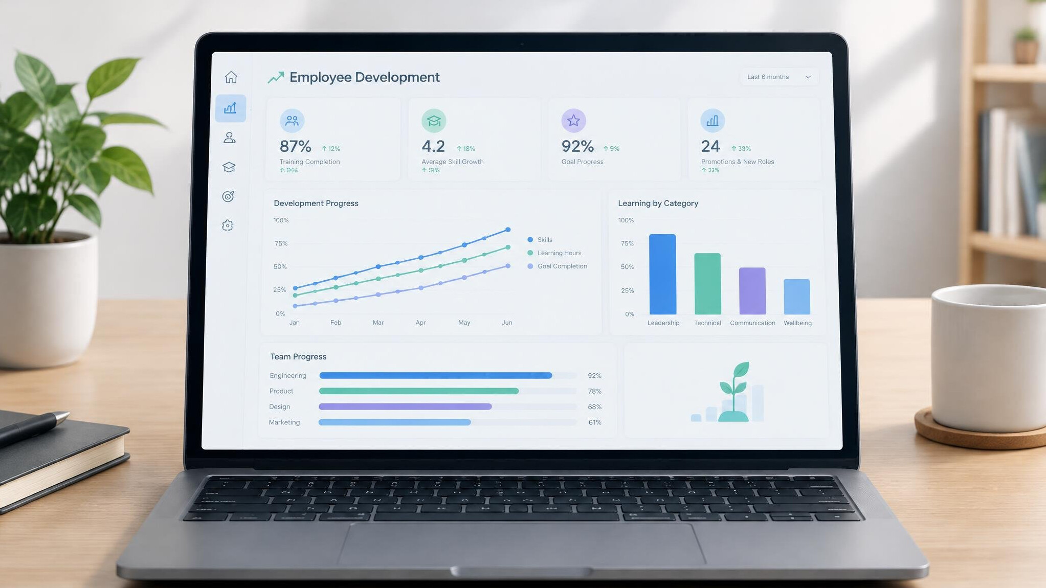 Laptop screen showing analytics charts and development metrics